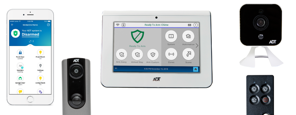 Mart home security